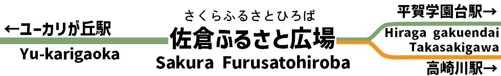 駅名標