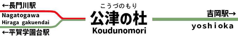 駅名標