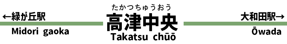 勝田台駅 駅名標