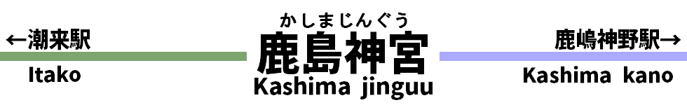 駅名標